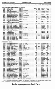 1922 Ford Parts List-16.jpg